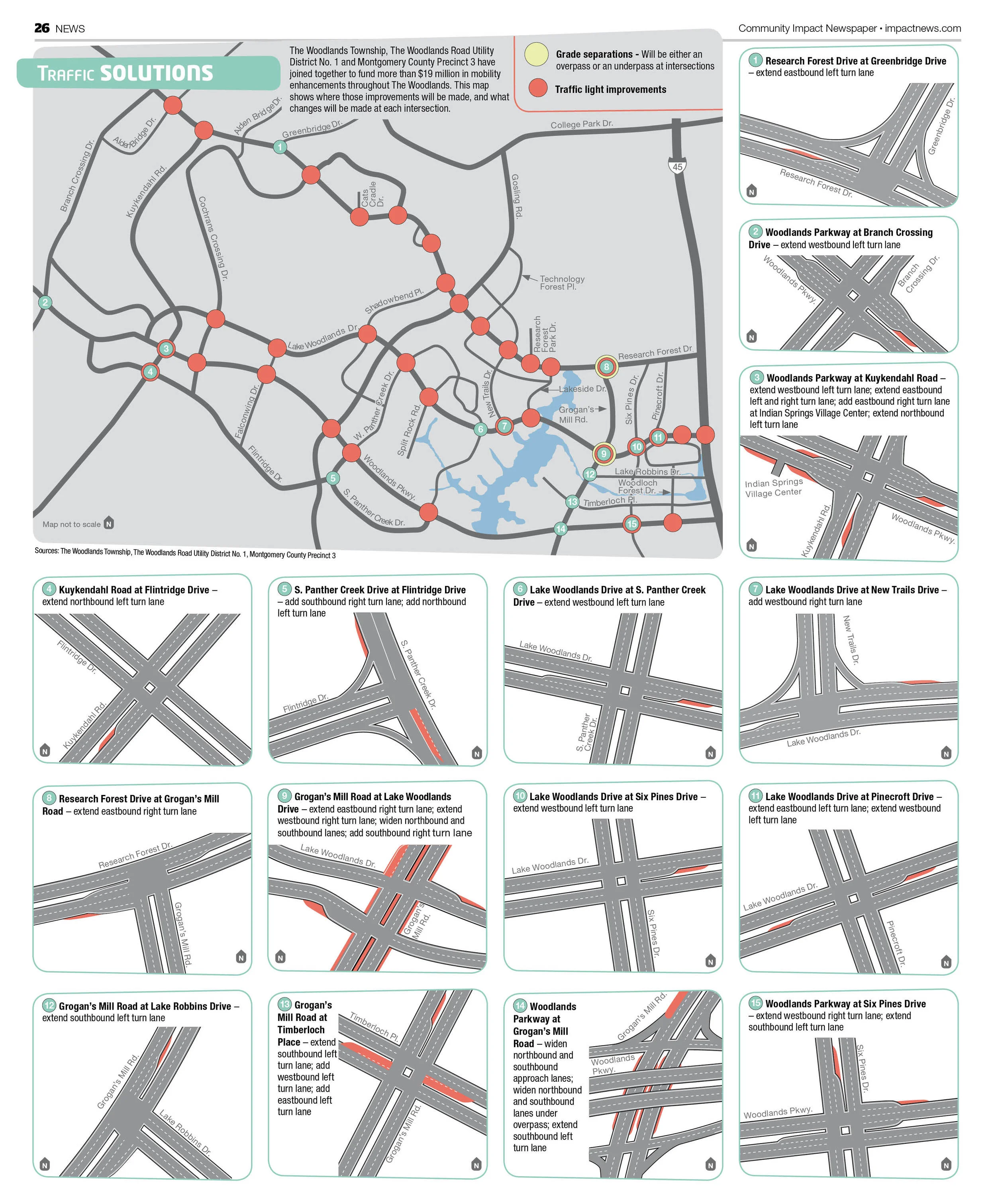 Transportation.jpg