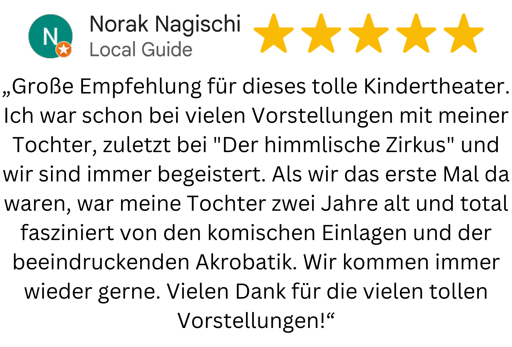 Norak Nagischi local guide Rez.png
