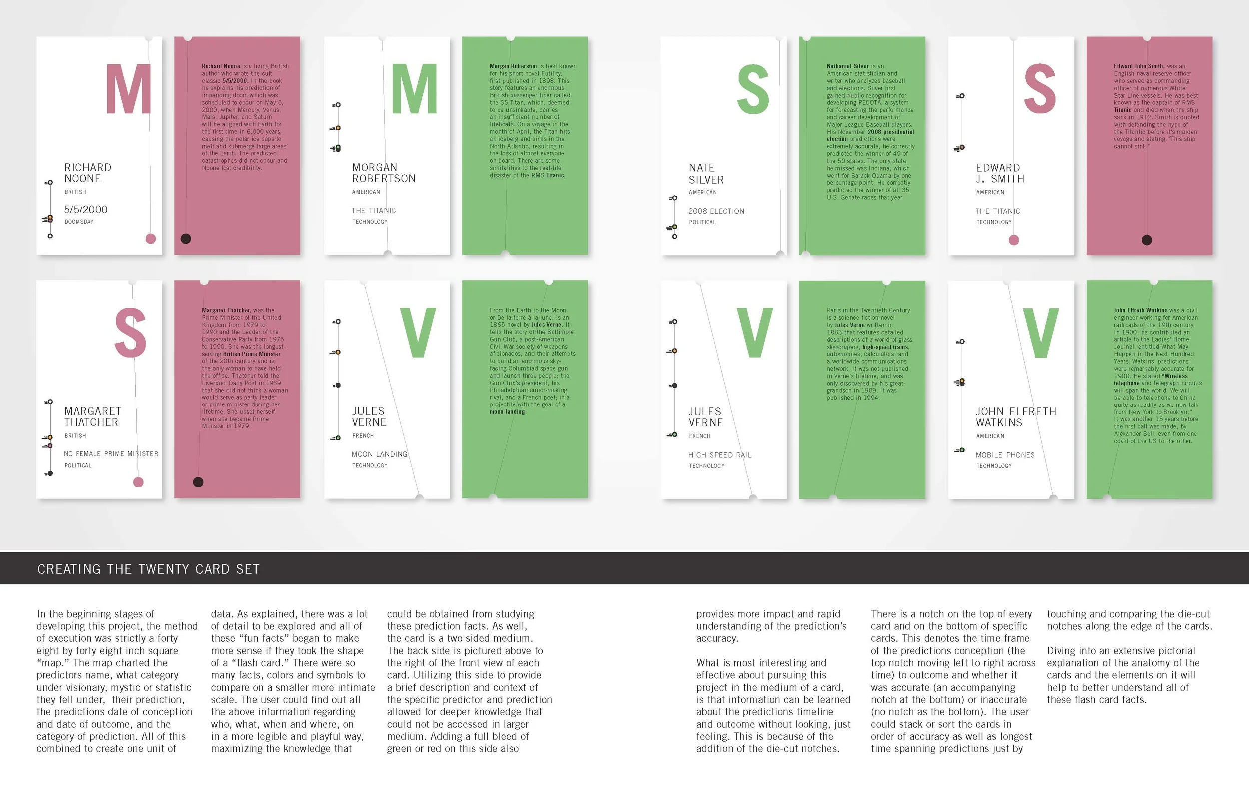 140508_InfoDesign_Project01_Book_V1_Page_06.jpg
