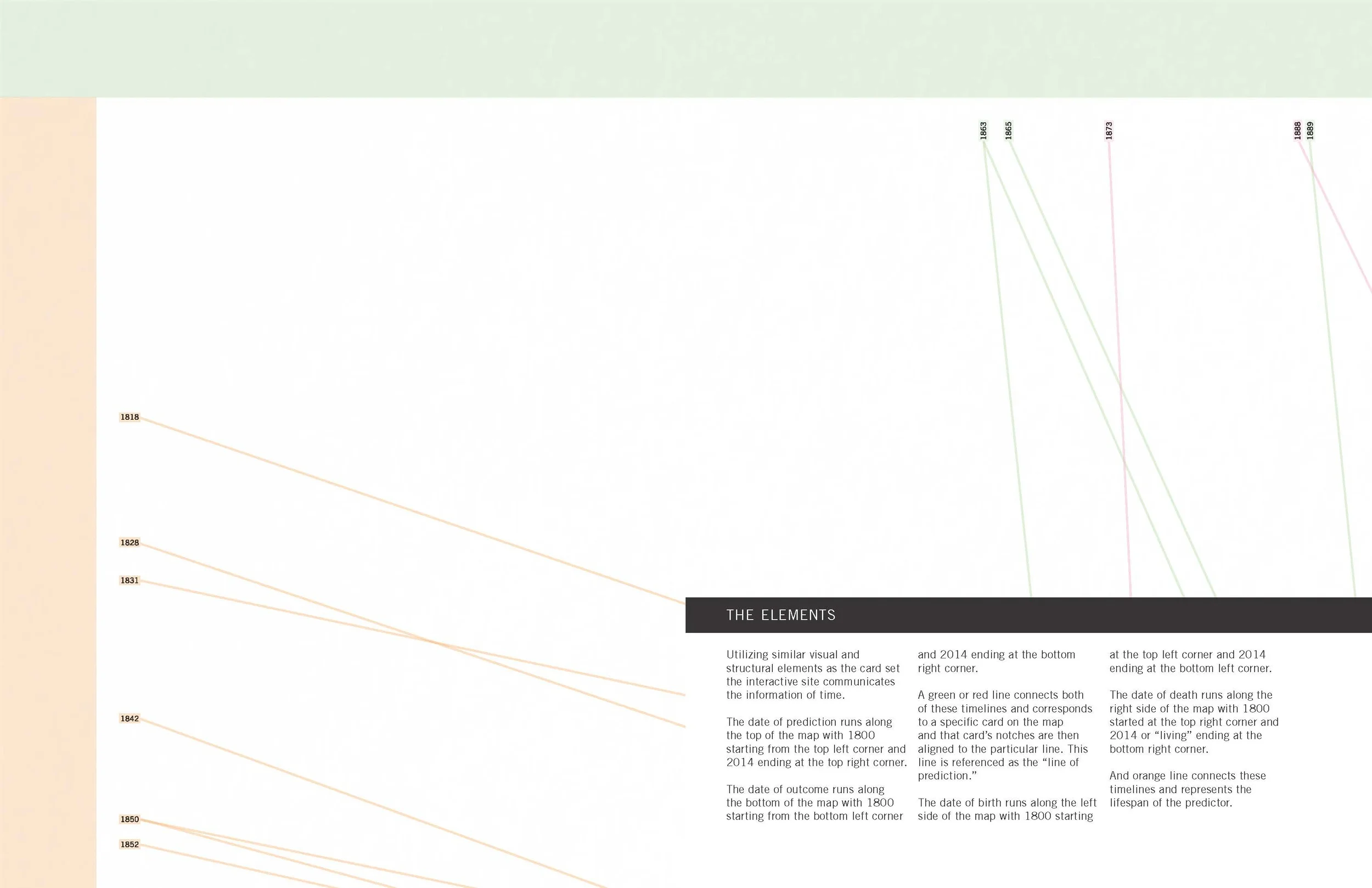 140508_InfoDesign_Project01_Book_V1_Page_18.jpg