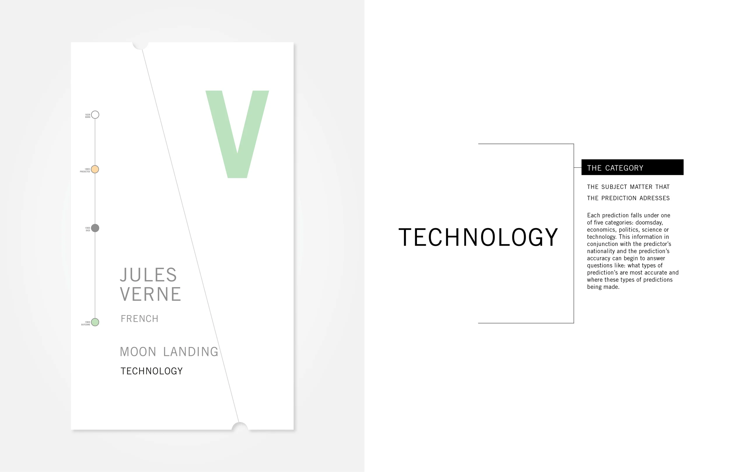 140508_InfoDesign_Project01_Book_V1_Page_15.jpg