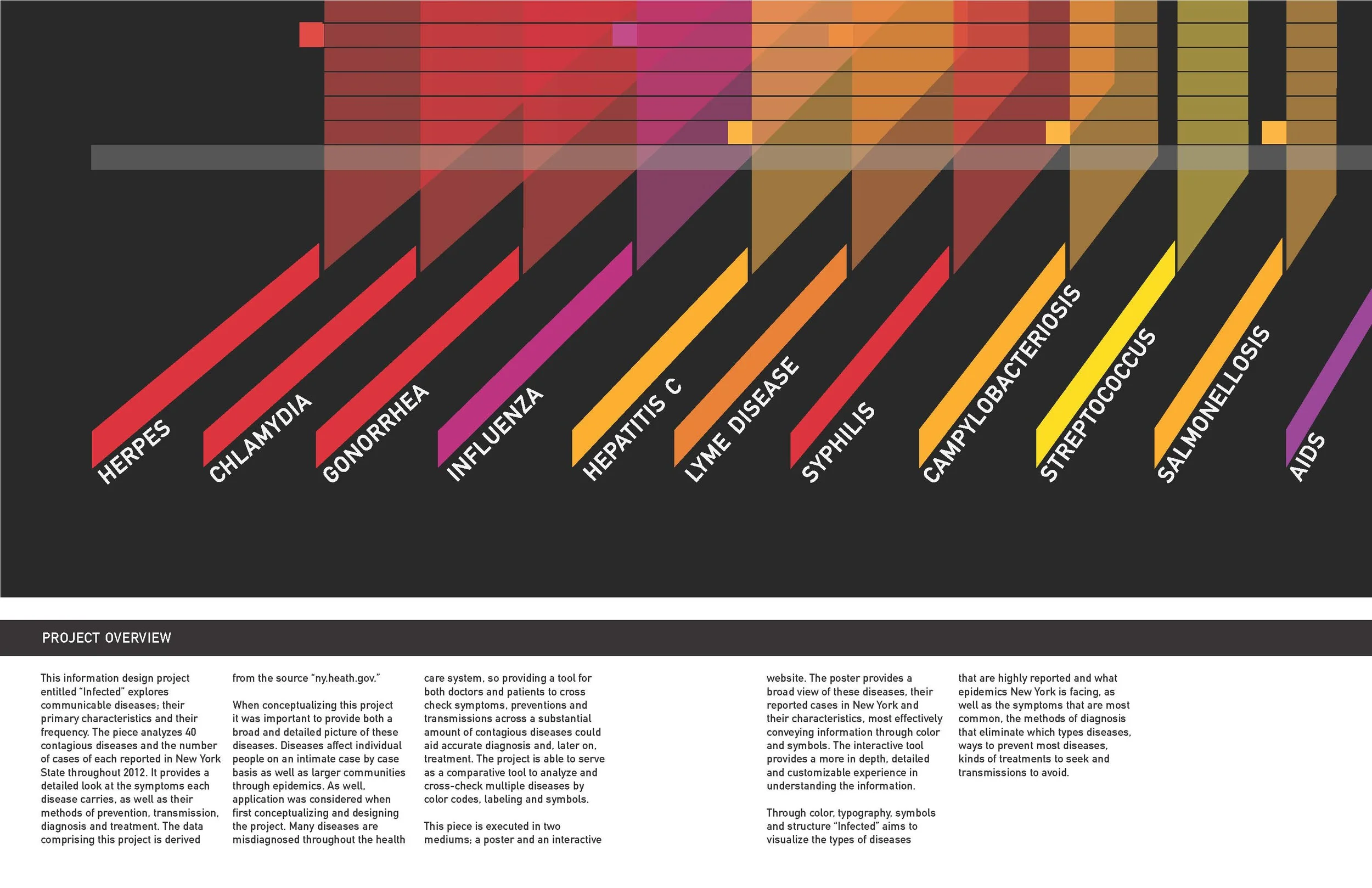 140516_AlexLardaro_InfoDesign_Project02_Book_Page_04.jpg