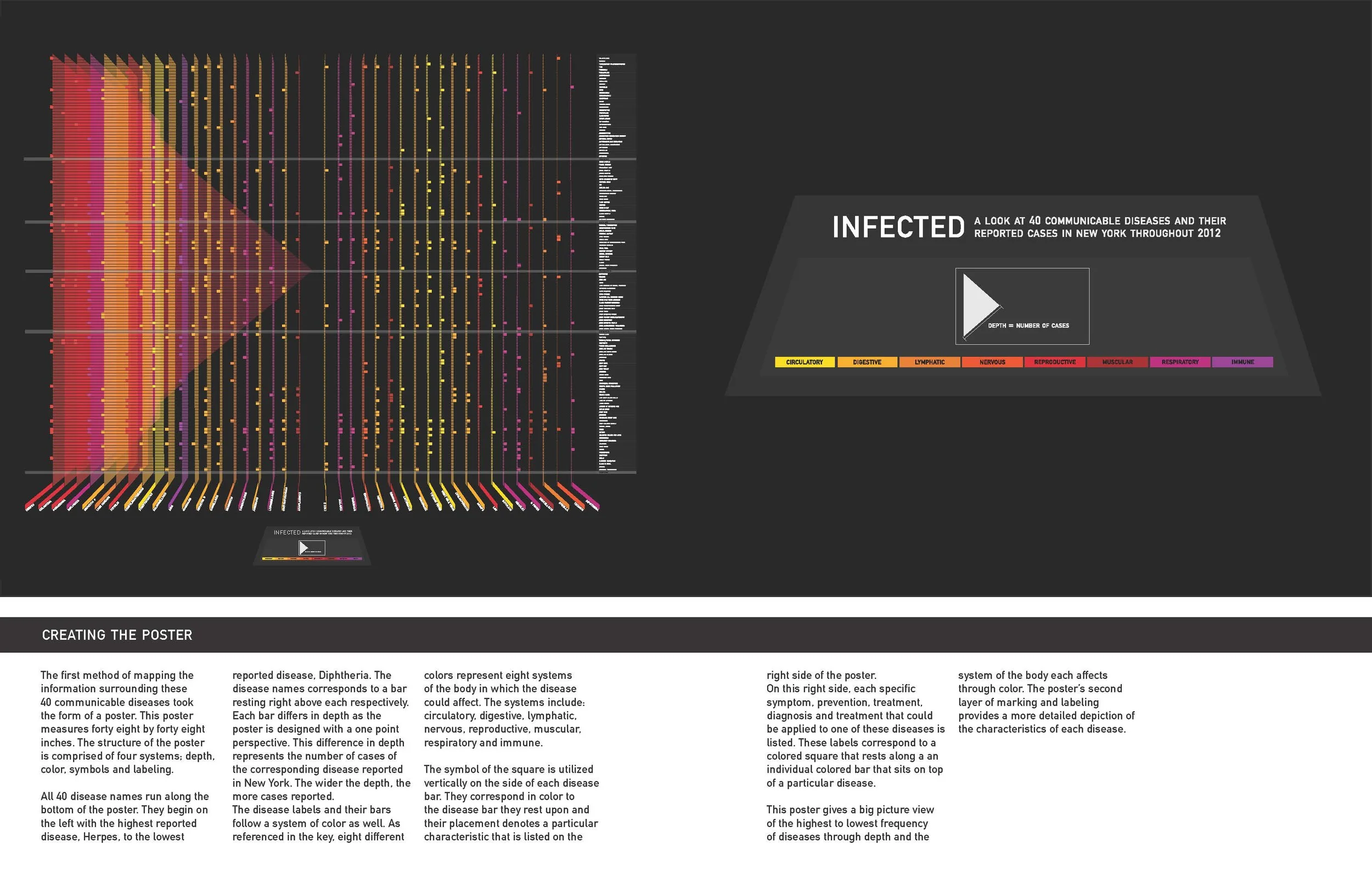 140516_AlexLardaro_InfoDesign_Project02_Book_Page_06.jpg