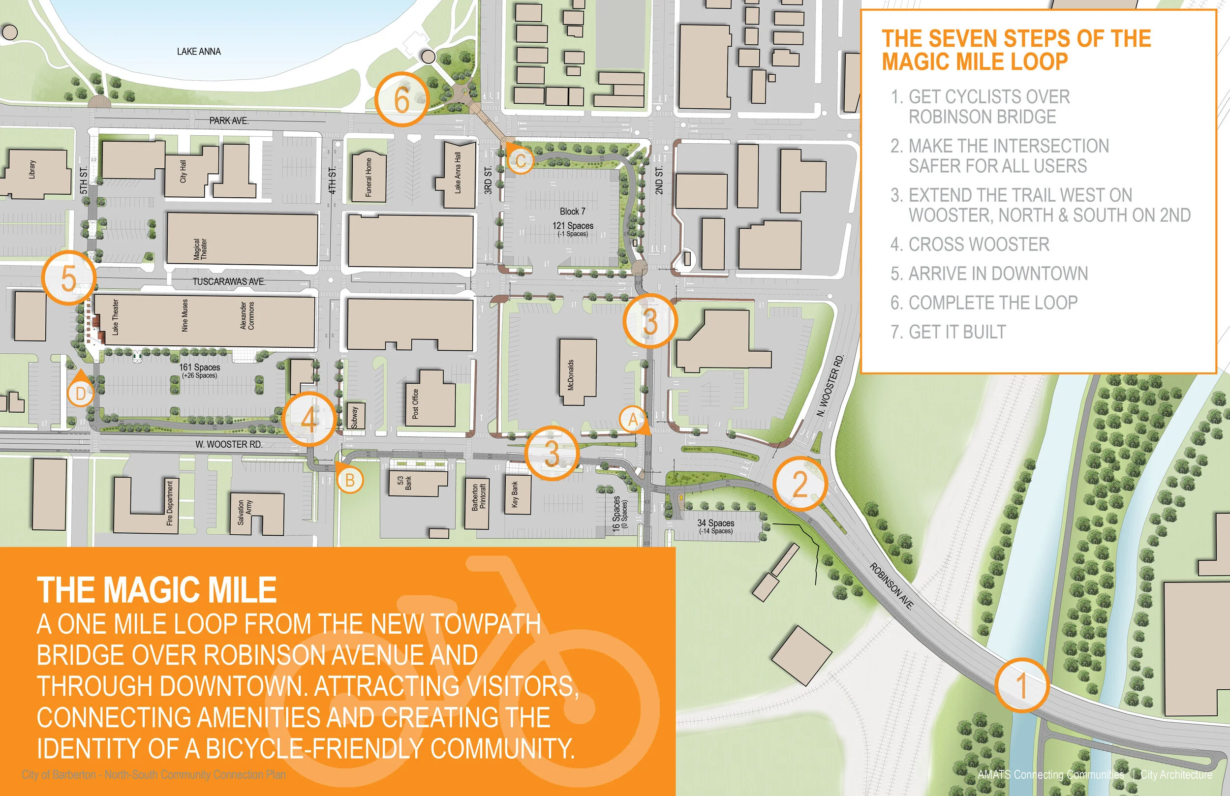 Barberton Report Executive Summary Map.jpg