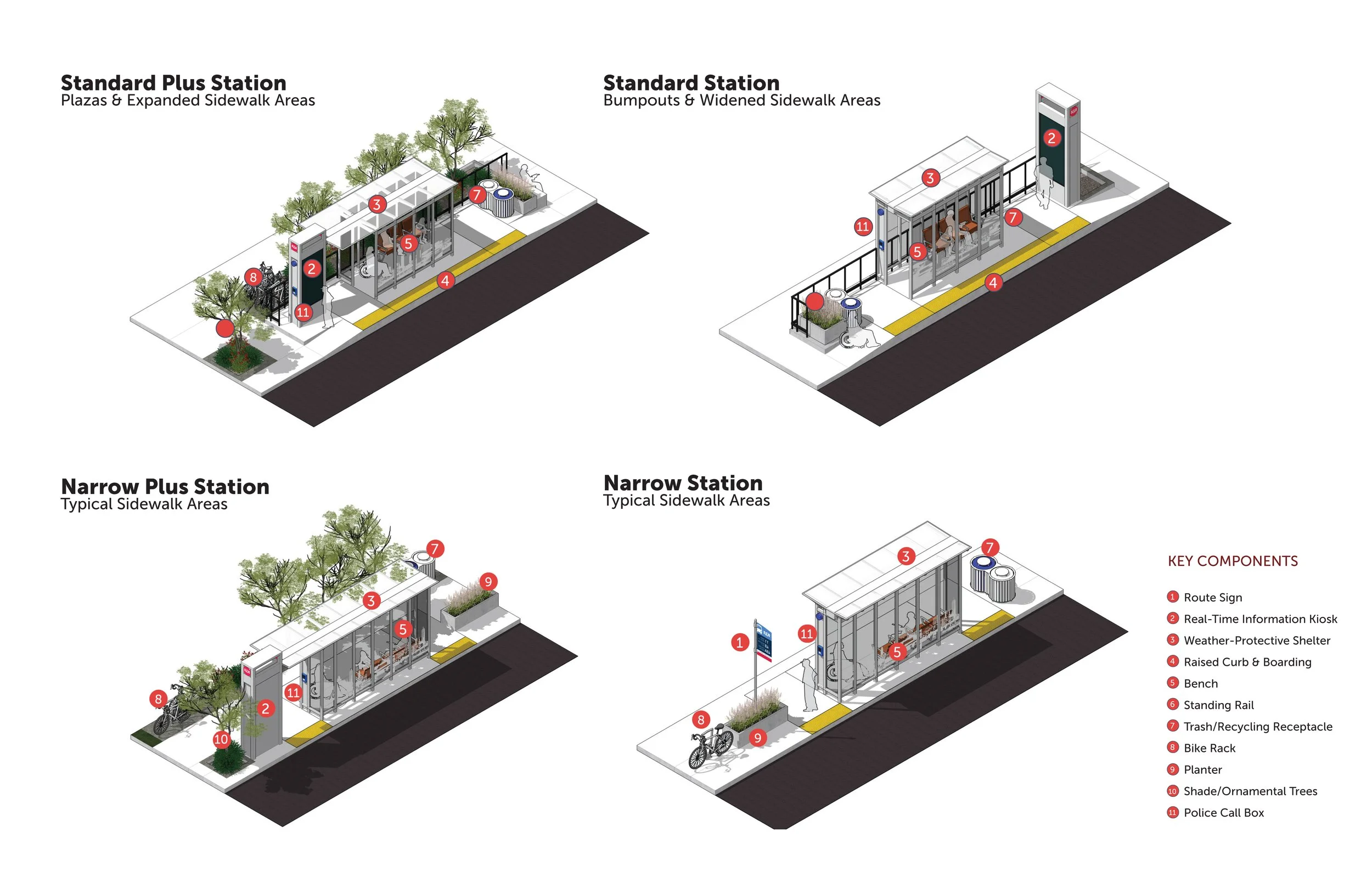 4-Broadway TOD Station Design.jpg