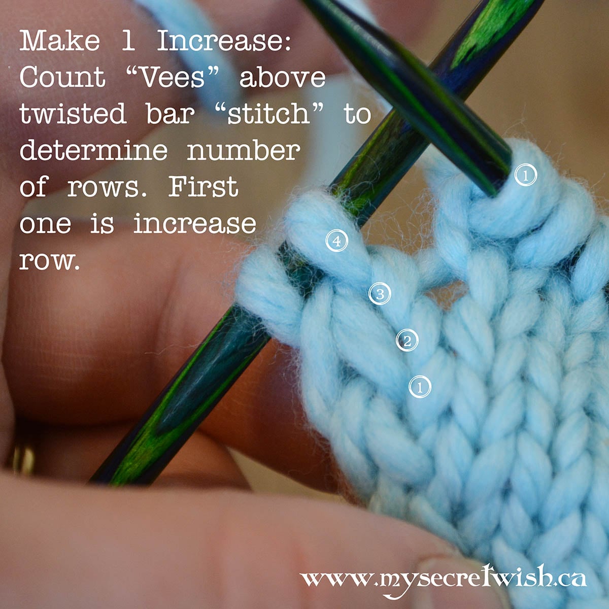 I have not yet worked the second increase in this image, but the row I am working (on the right needle) is row 1, so as soon as I knit the next stitch, I can. Yay!