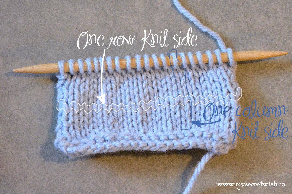 Rows and columns on the knit side.