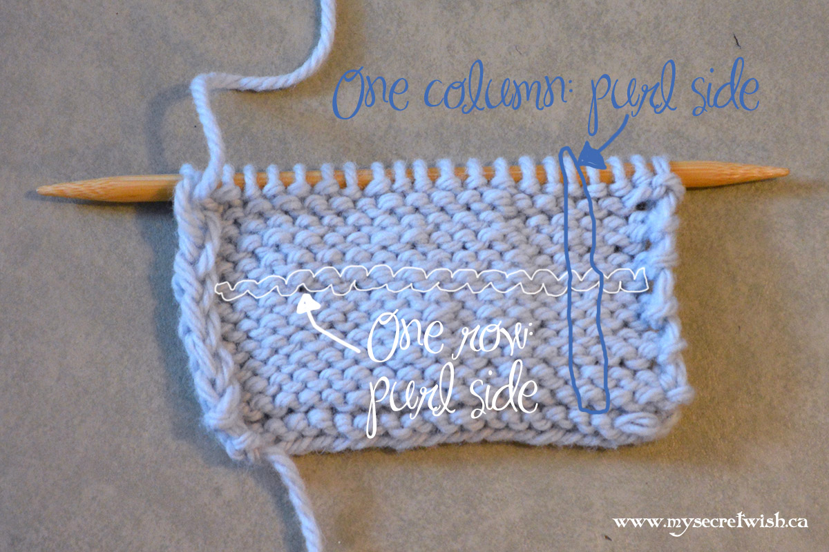 Rows and columns on the purl side.