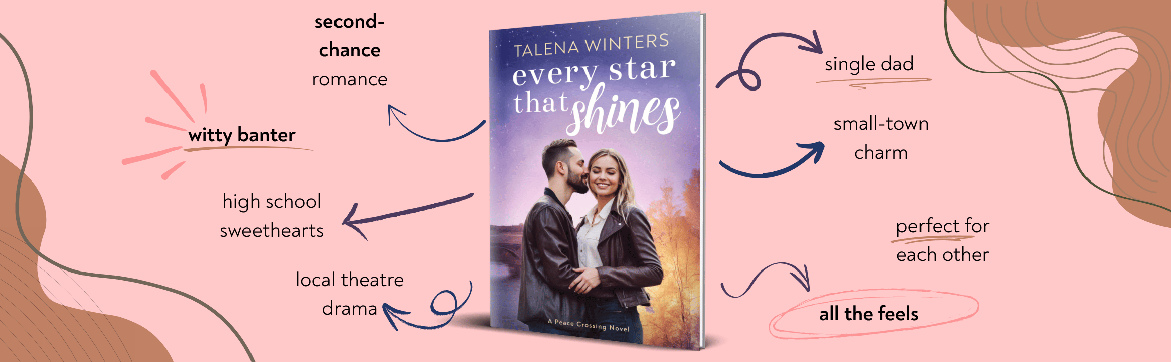 Tropes for heartfelt second-chance small-town single dad romance Every Star that Shines.