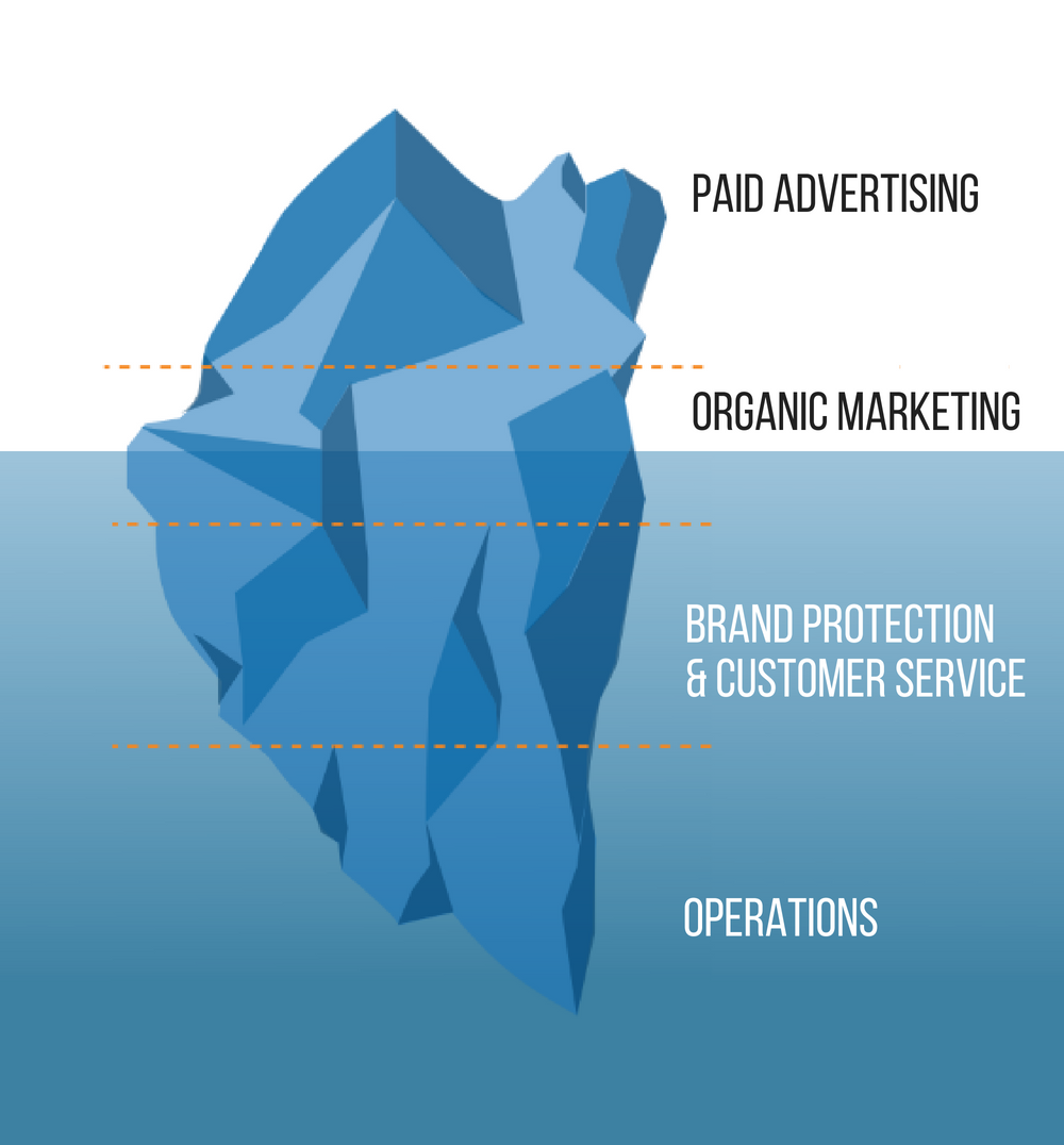 PAID ADVERTISING (1).png