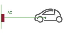 EV mode 1.png