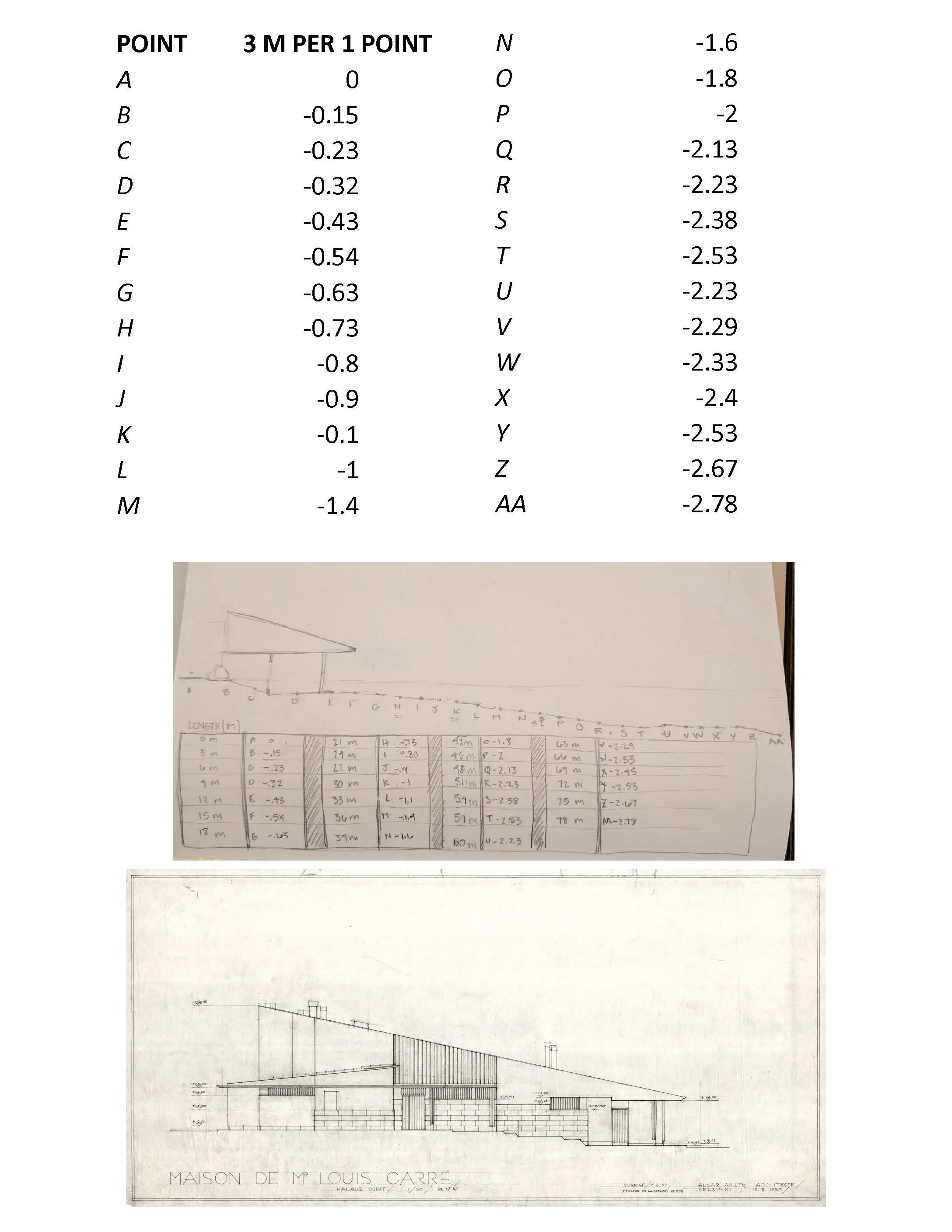 WestTopo and Section Info.jpg