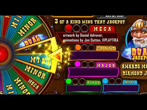 All Mine Wheel Bonus animations