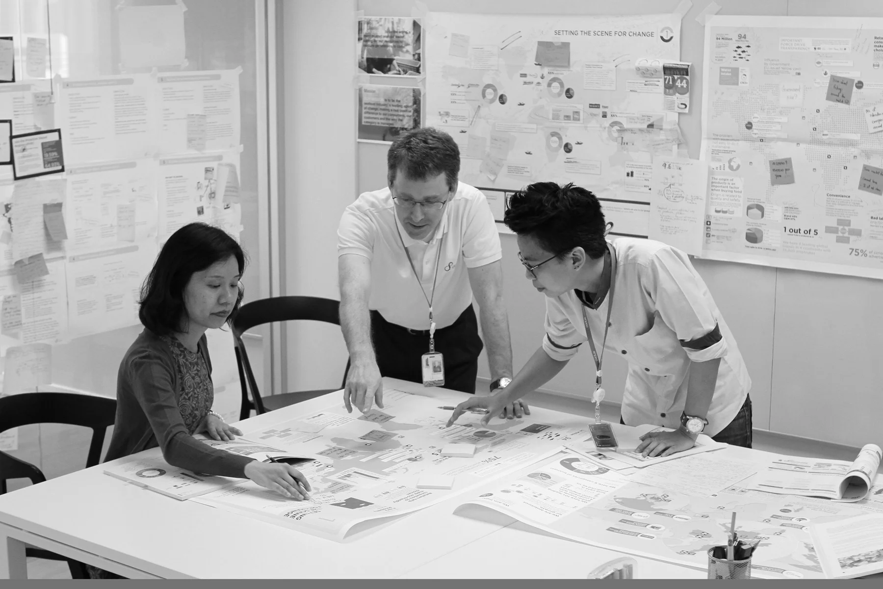 Designing a solution for global roll-out of new vision and values