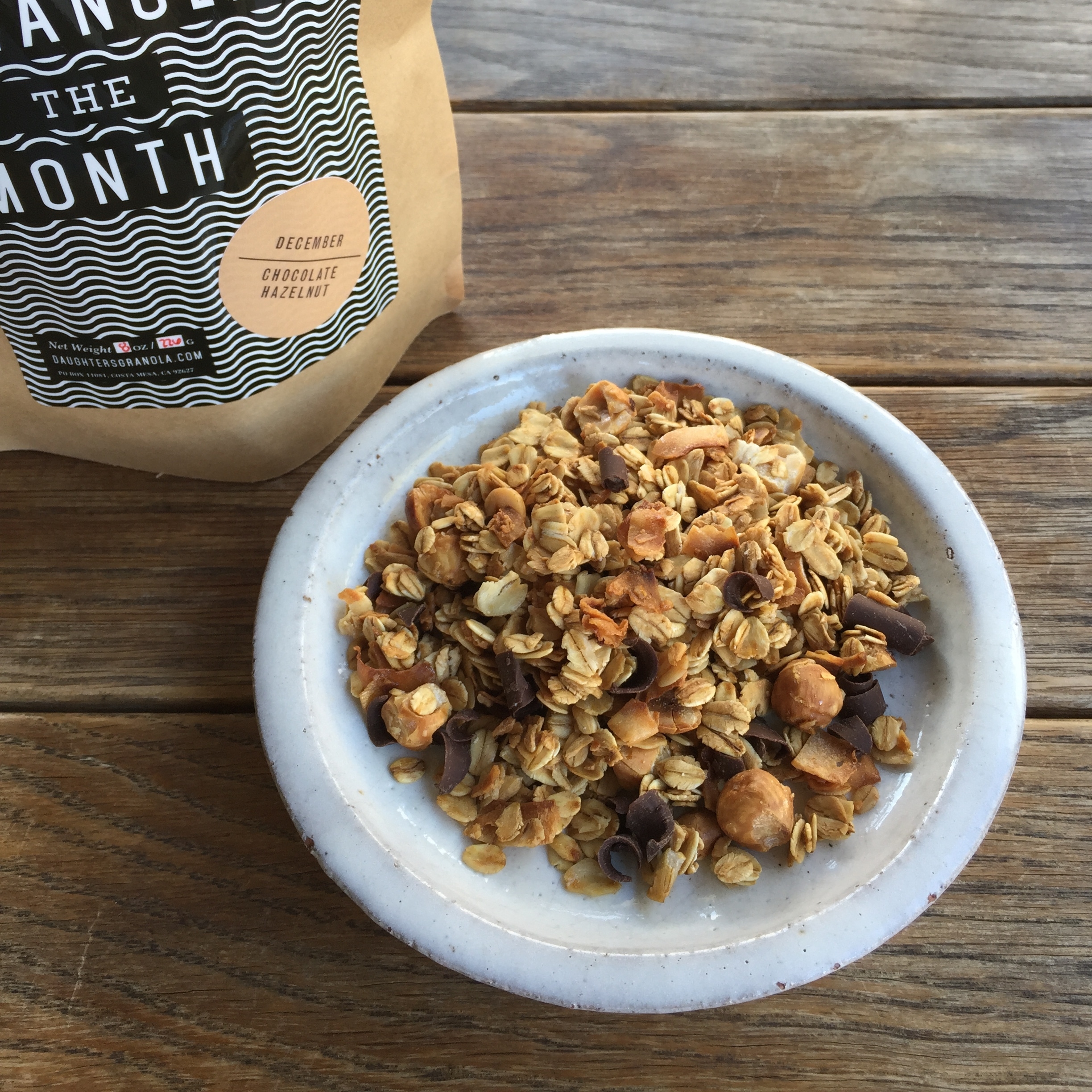 December 2015: Chocolate Hazelnut