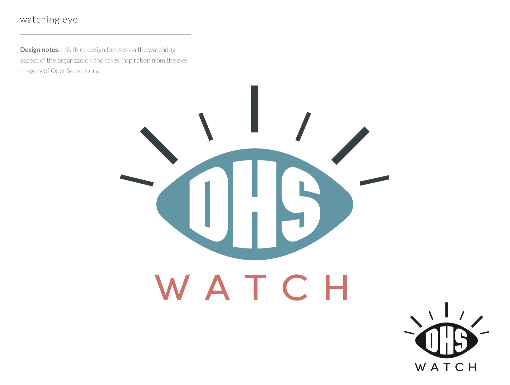 Screen Shot 2019-03-12 at 10.50.01 PM.png