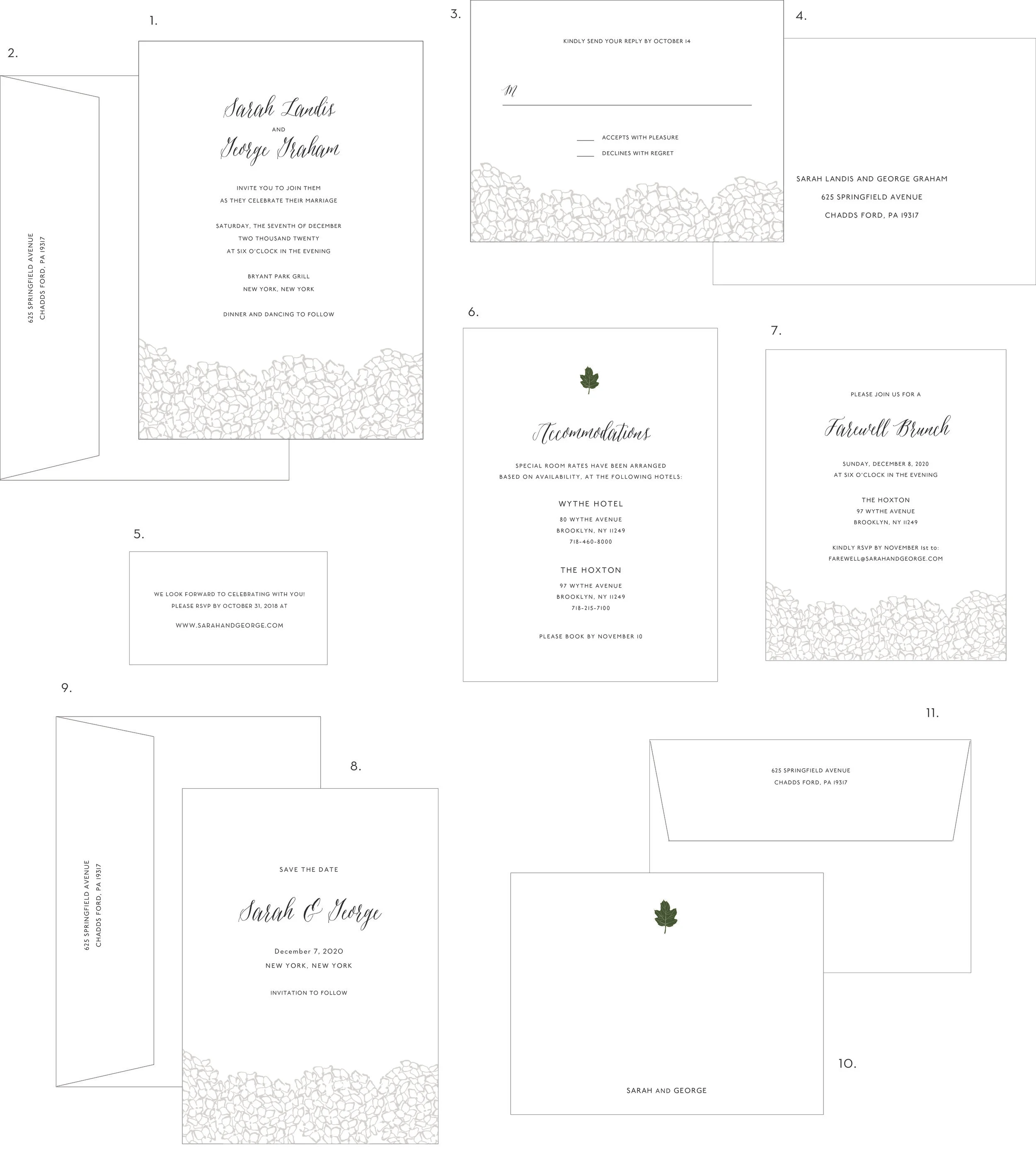 Letterpress Wedding Invitation Hydrangea Style.jpg