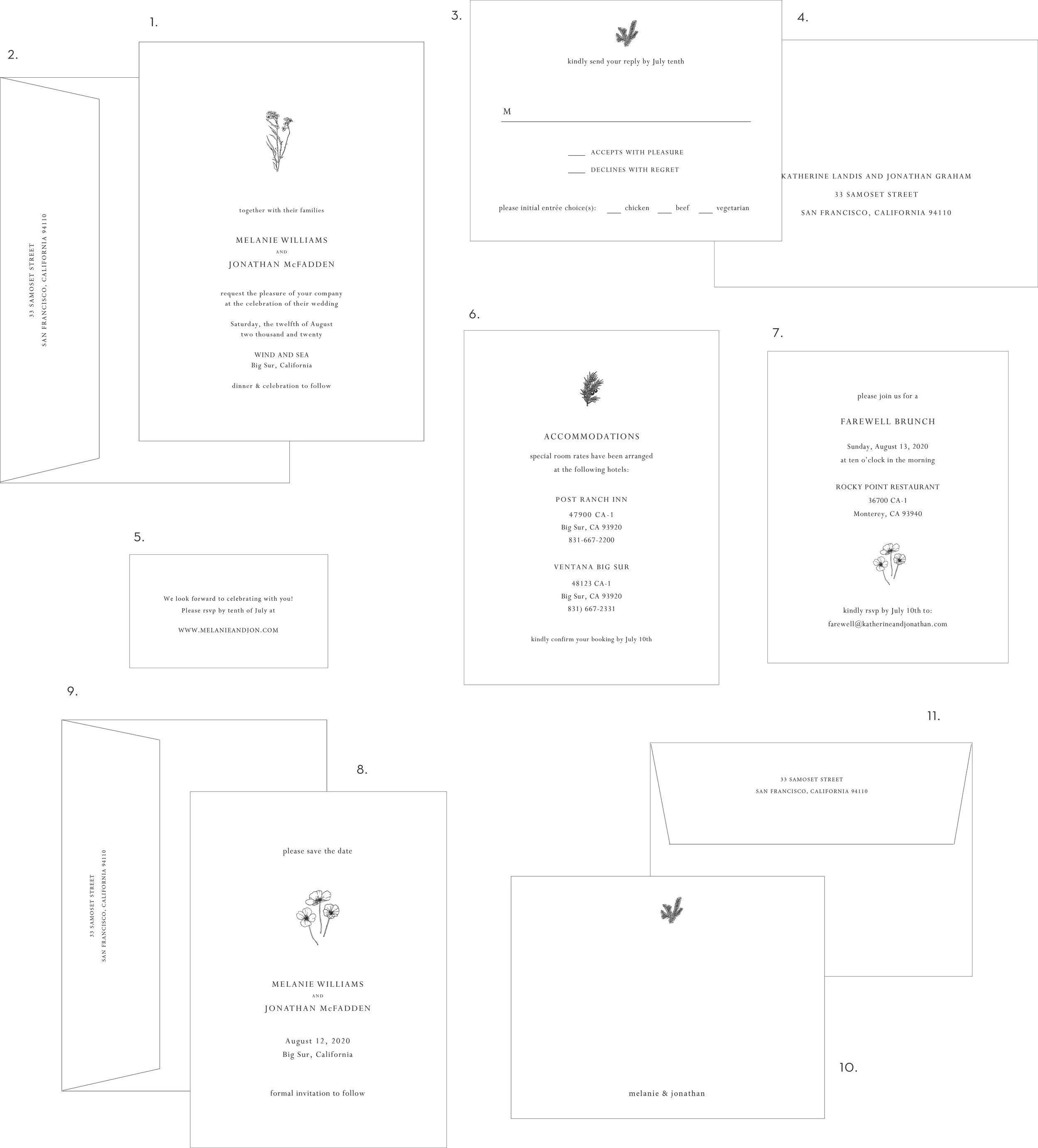 Letterpress Wedding Invitation California Native Plants Style.jpg