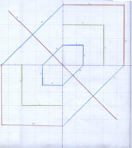 Graphing Drawing by Emily