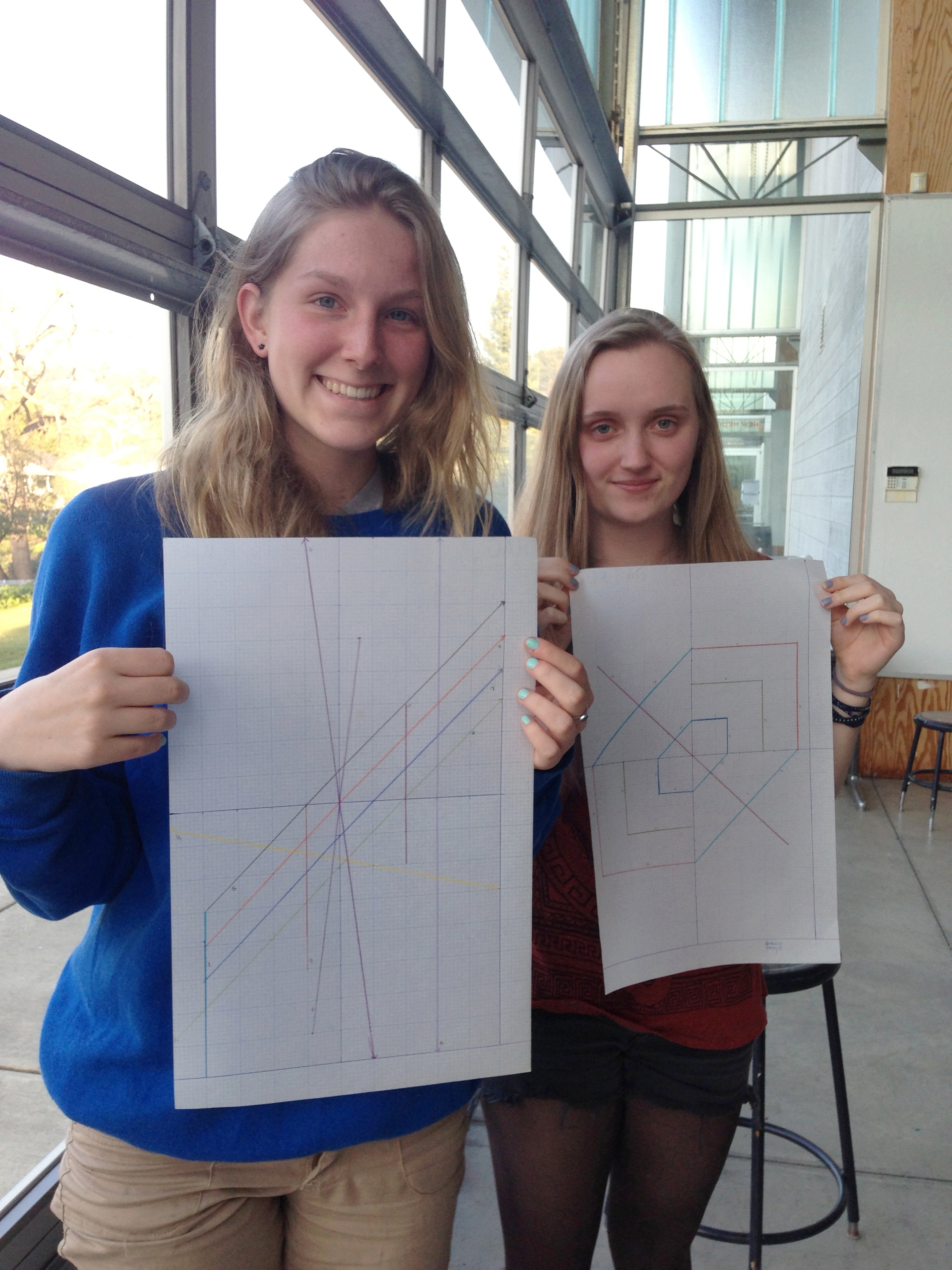 Grace and Emily with their linear graph drawings