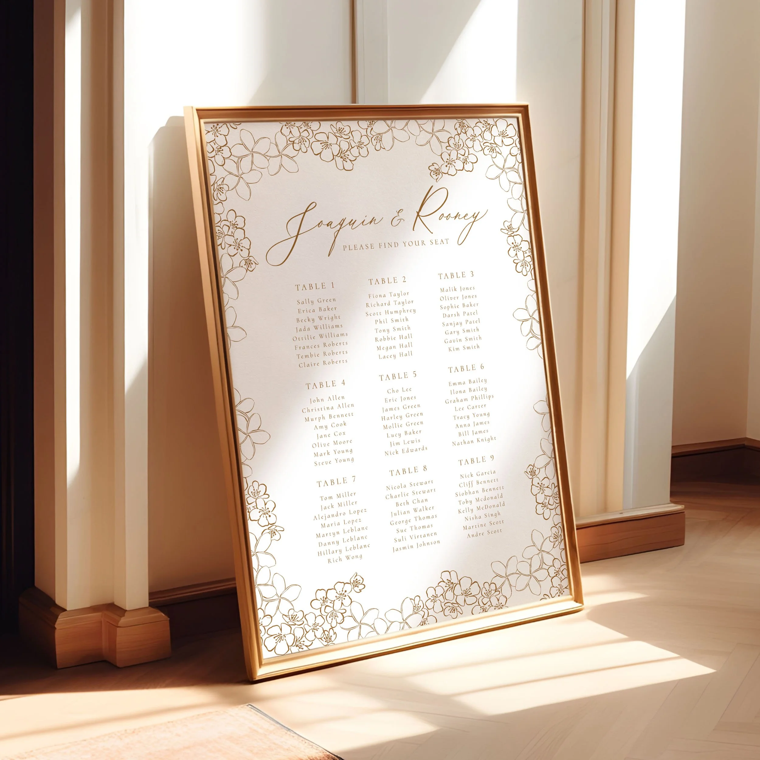 Tropical   Mediterranean  