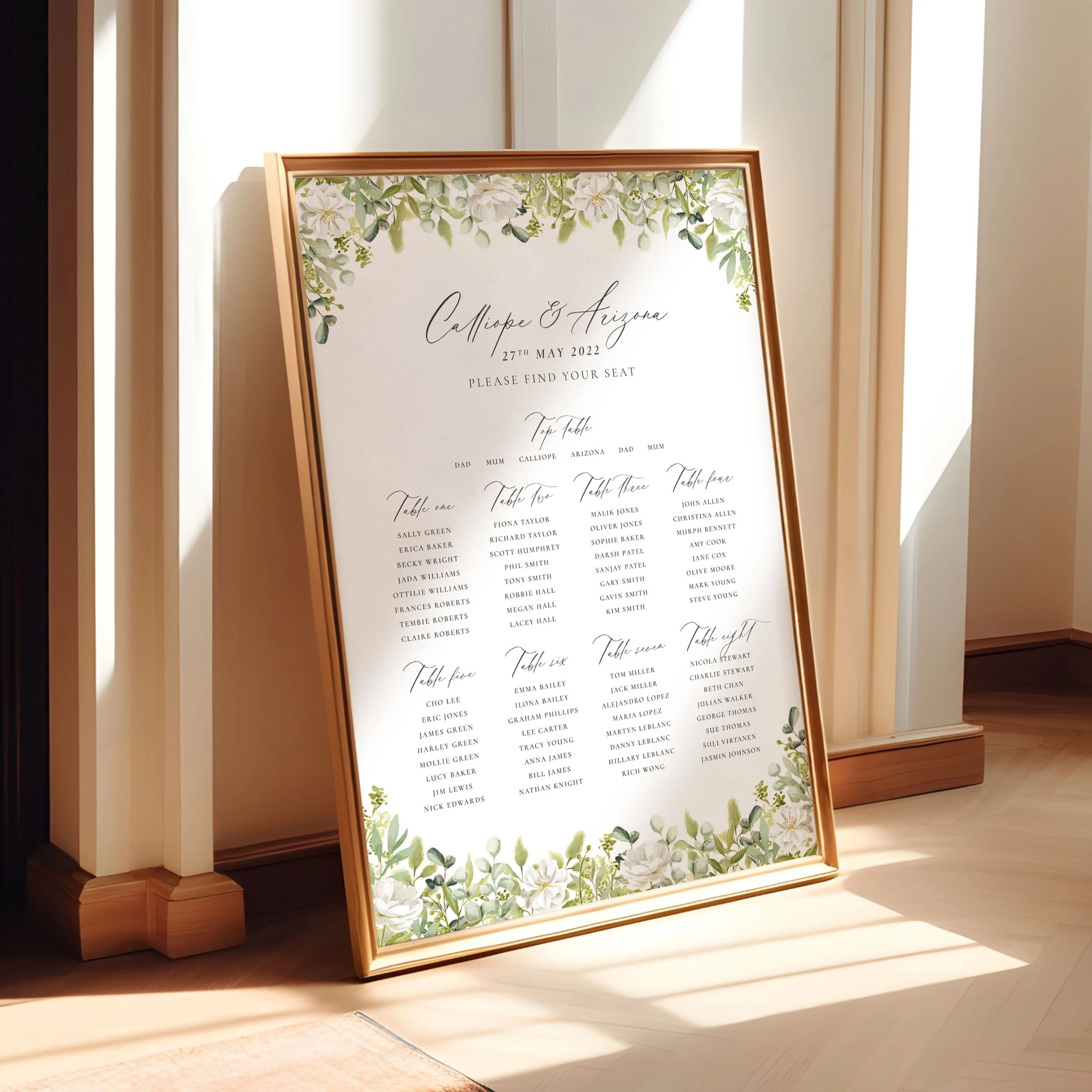 Eucalyptus   Botanical  