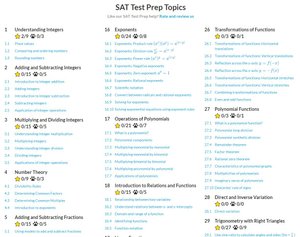 How A Pug Can Help Your Kids To Learn Math – Fast! — Every Thing For Dads