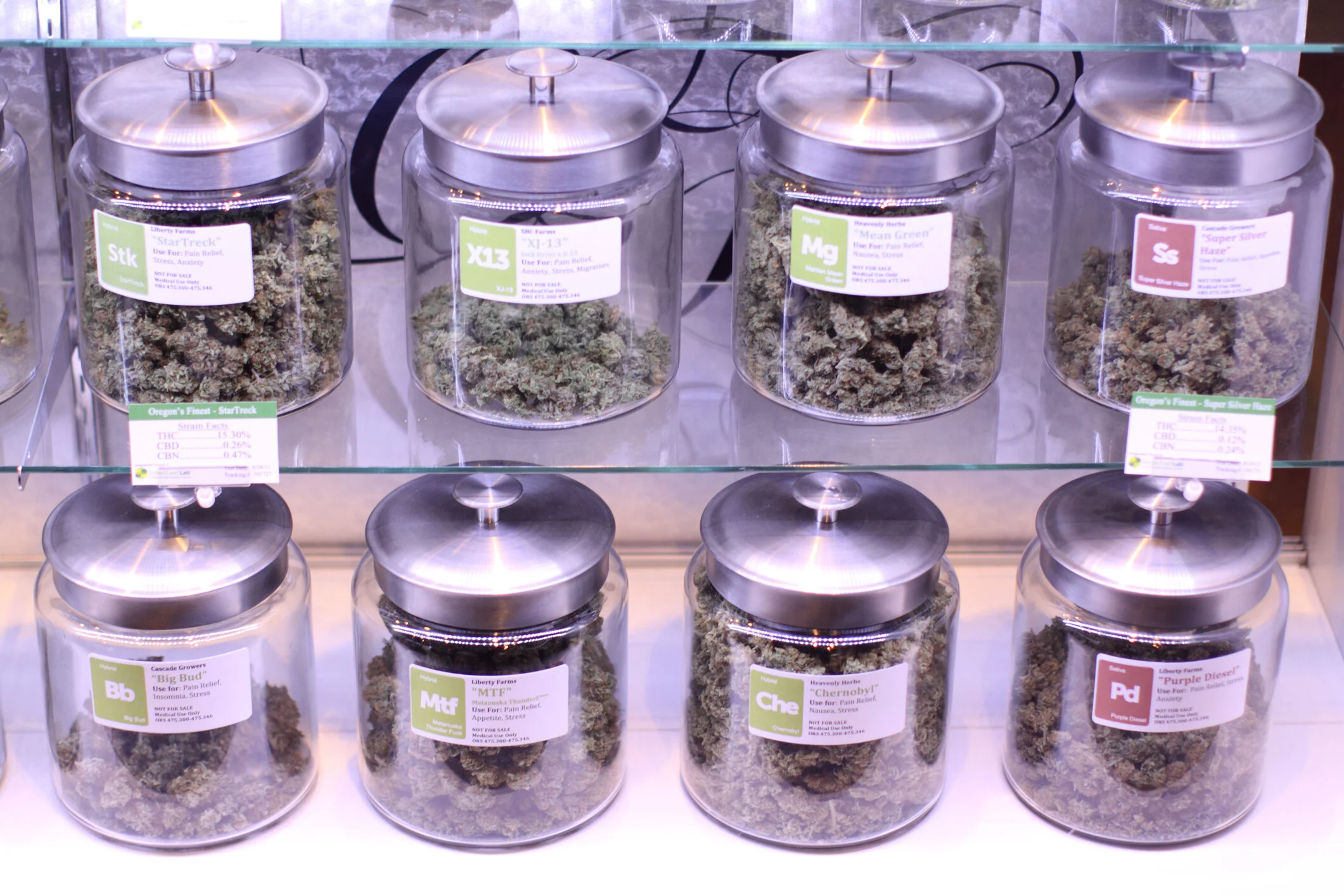 Rolling Marijuana, For Your Everyday Needs