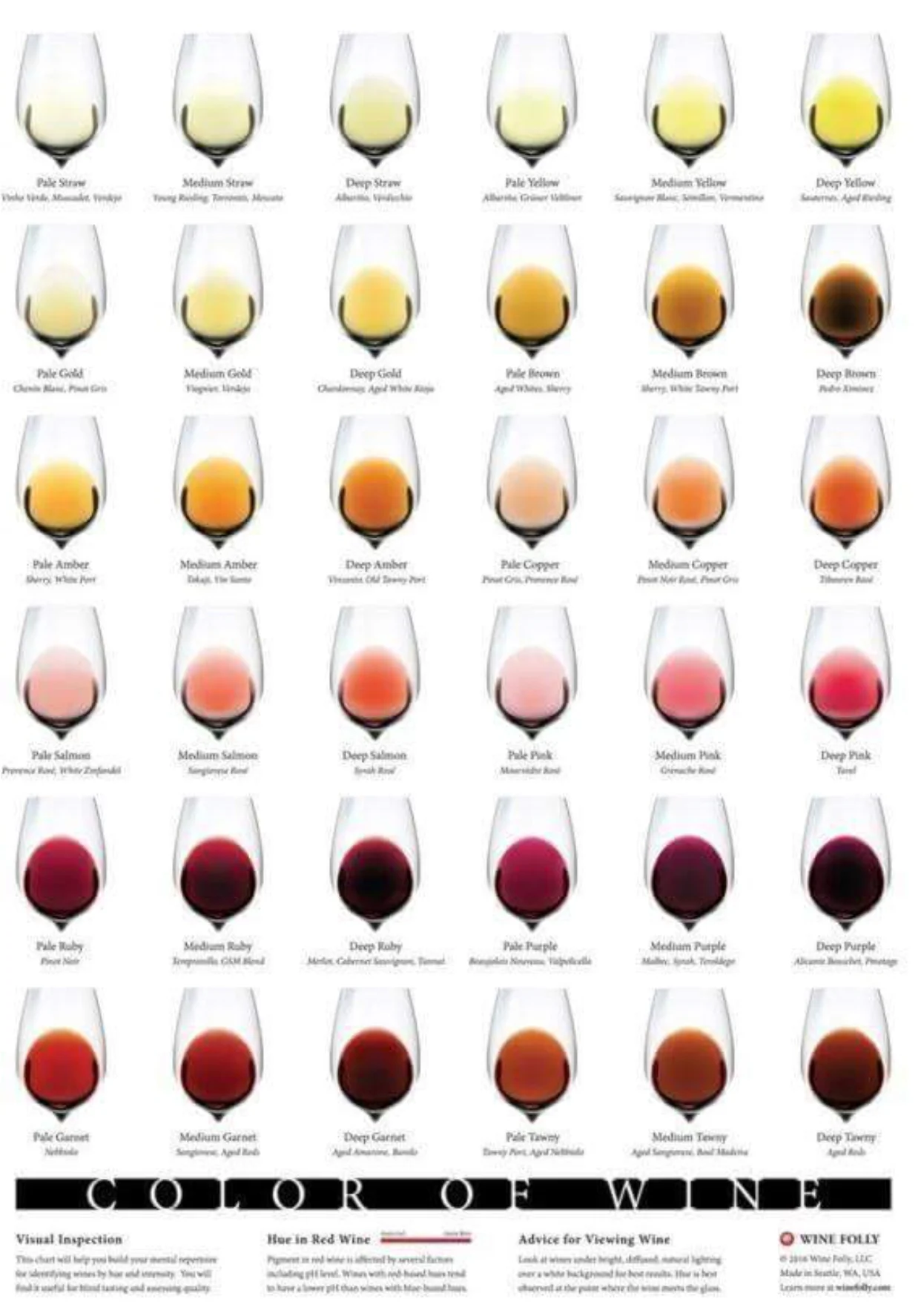 The color attributes of wine are as varied as people...they’re like individual personalities