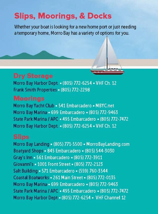 Boater Guide 2020Map_Page_10.jpg