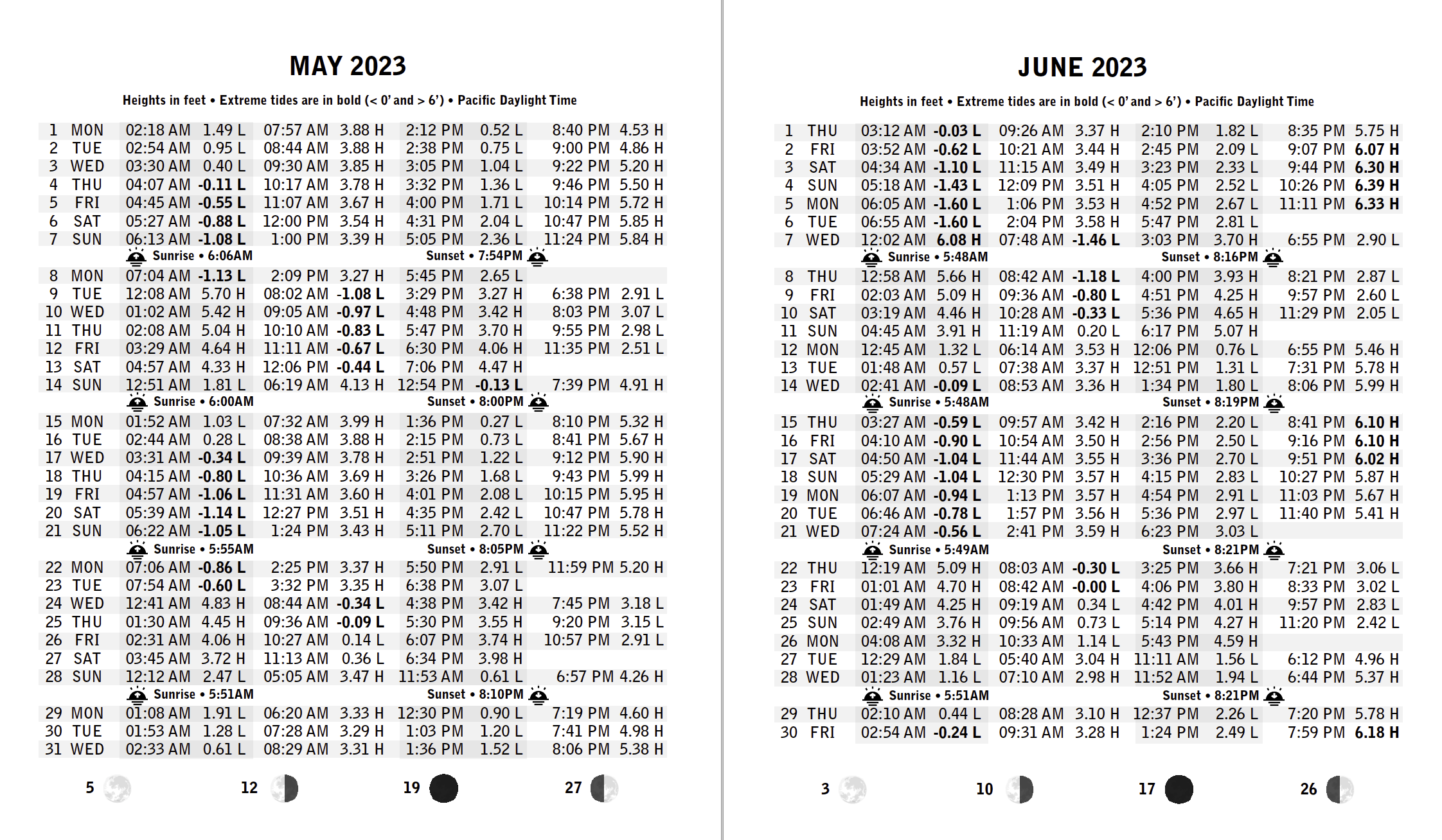 Screen Shot 2022-11-04 at 11.44.20 AM.png
