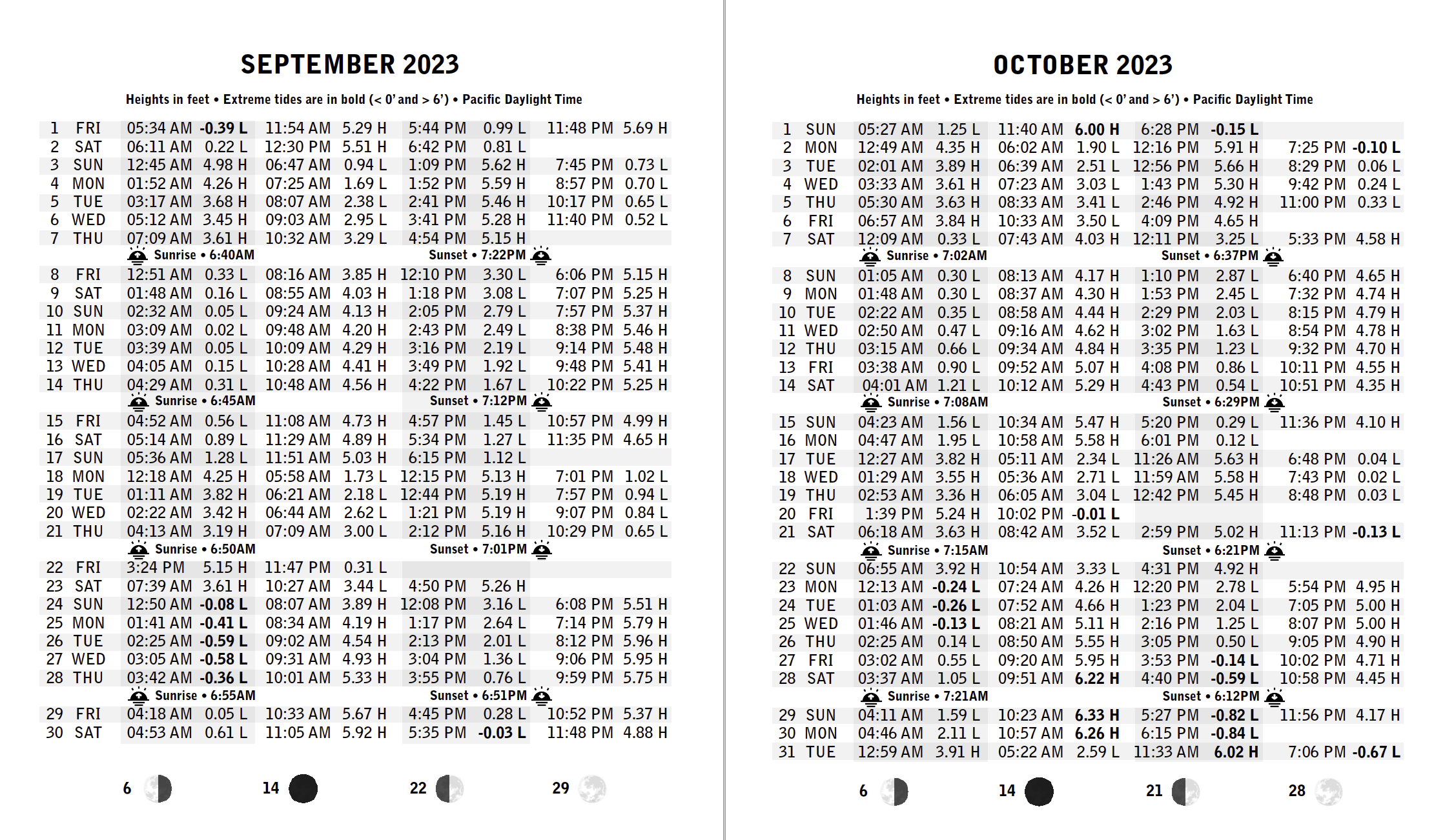 Screen Shot 2022-11-04 at 11.45.17 AM.png
