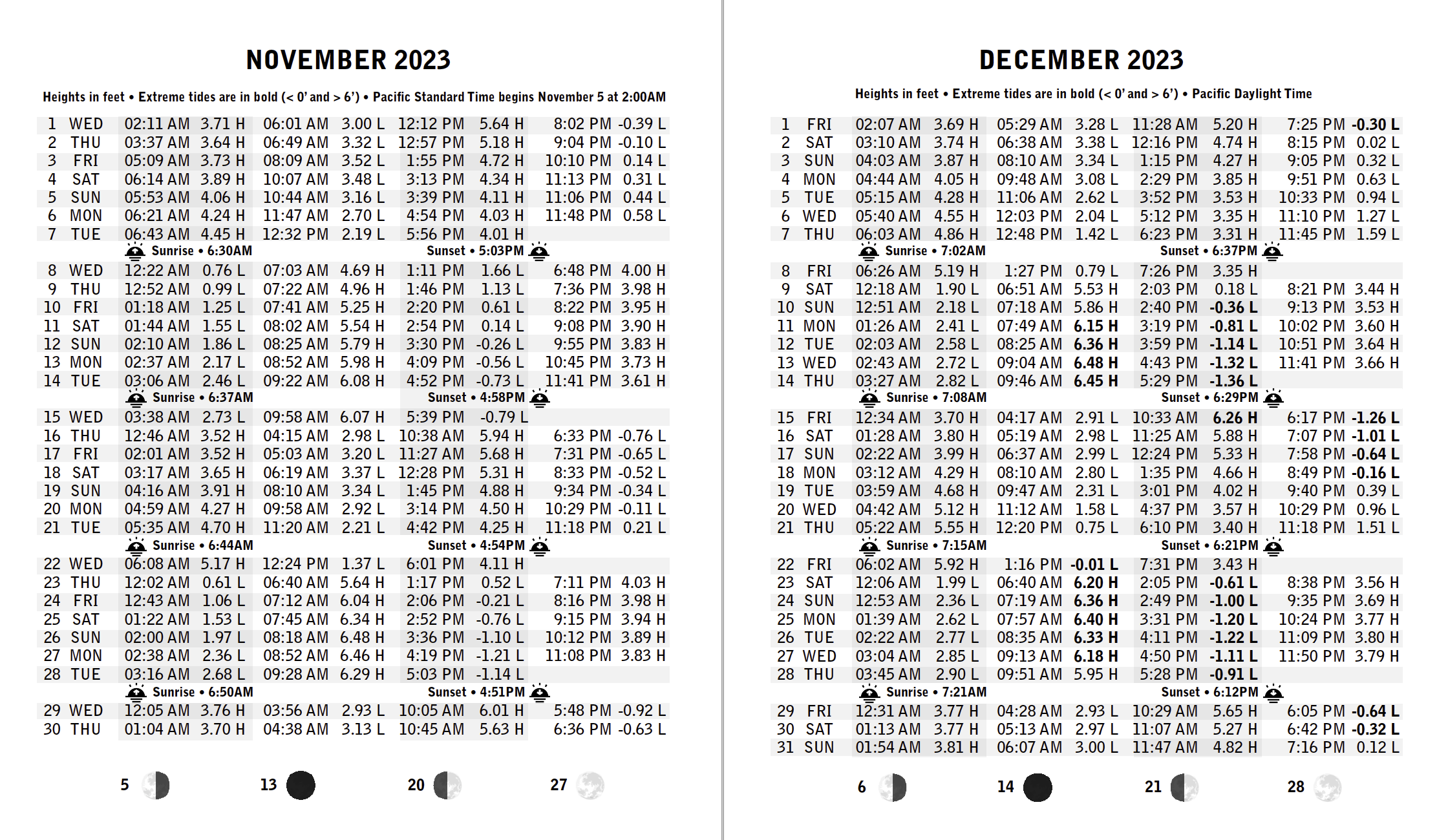 Screen Shot 2022-11-04 at 11.45.26 AM.png