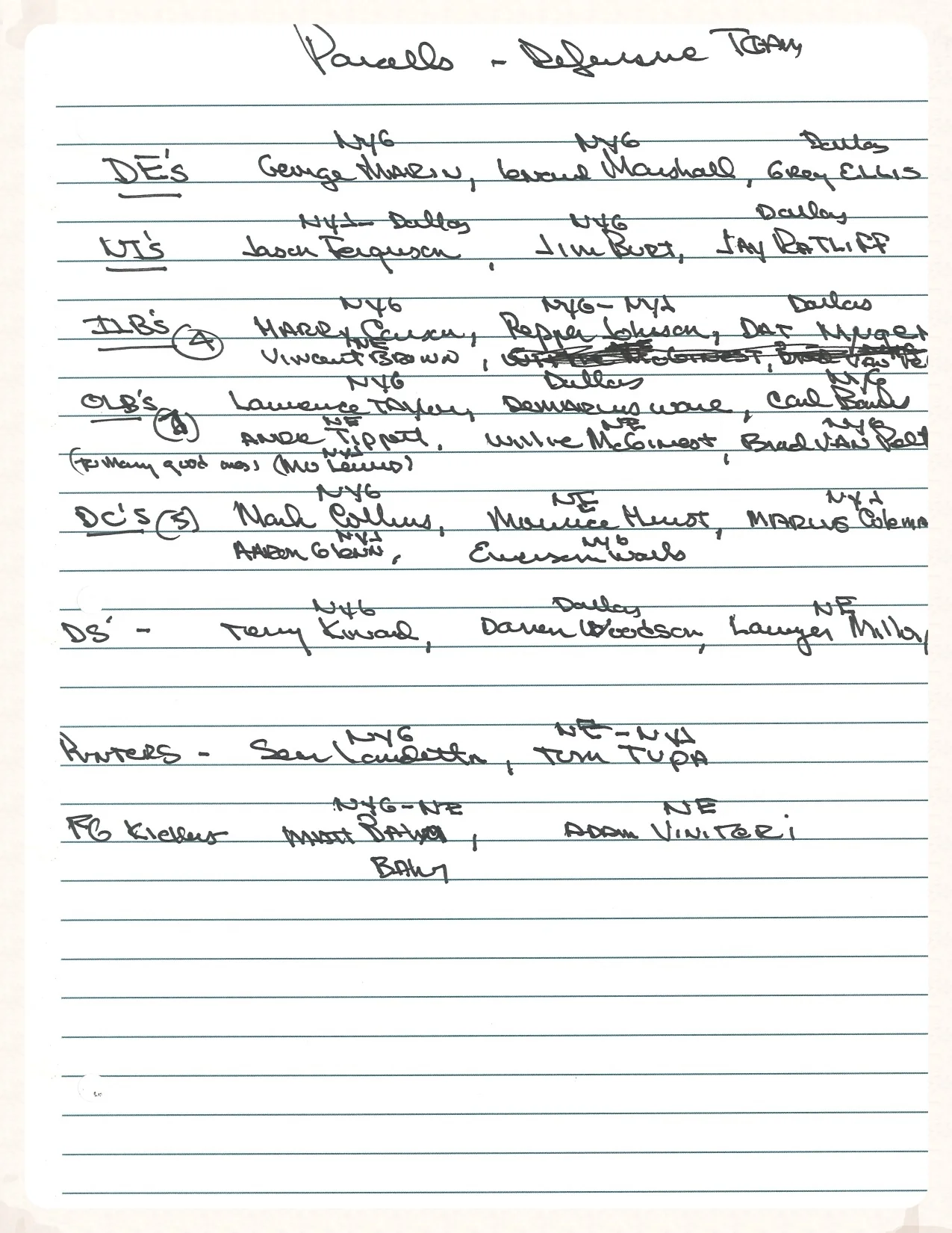 The All-Parcells Defense (in Bill's handwriting)