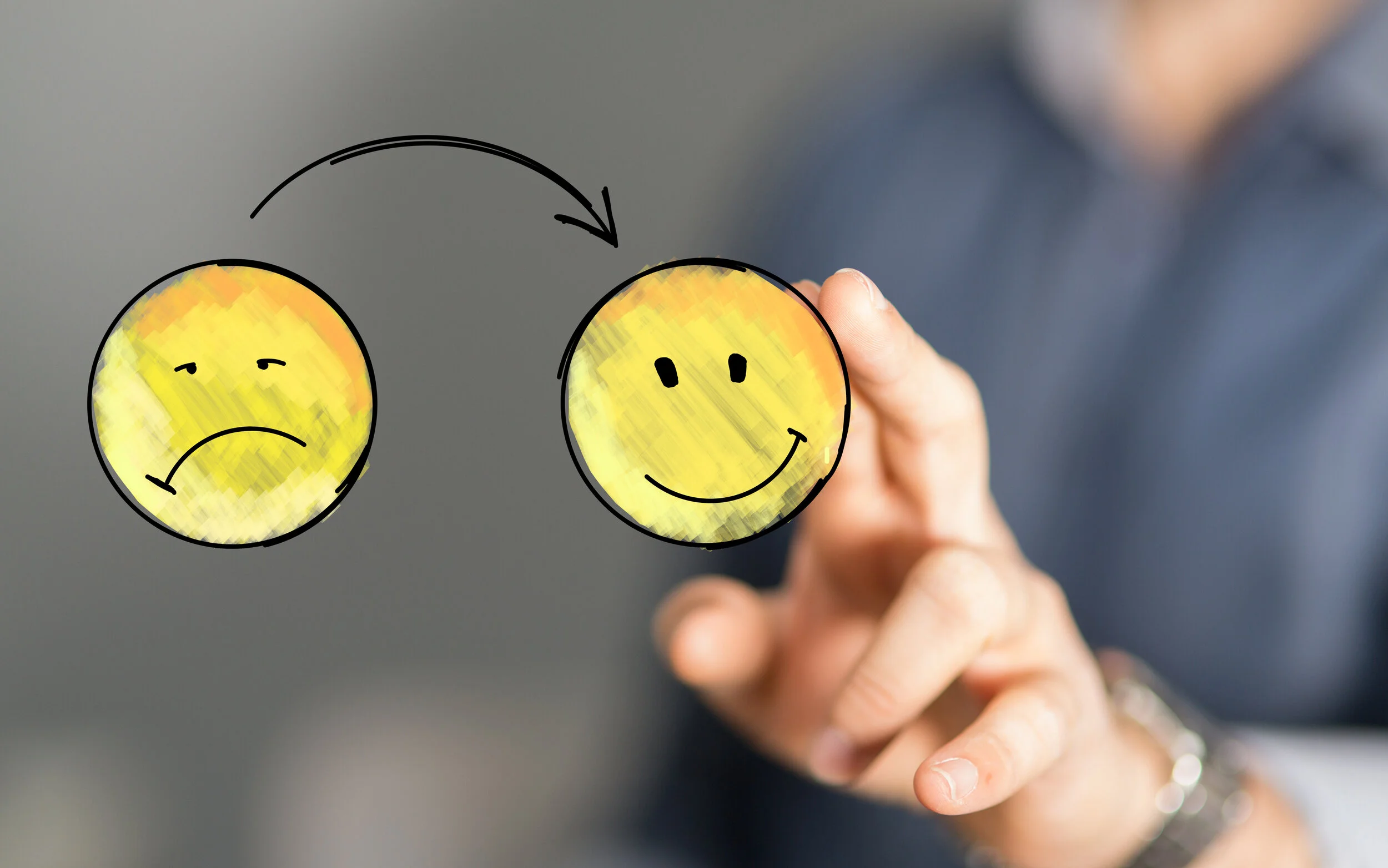 Changing Your Mindset from Negative to Positive