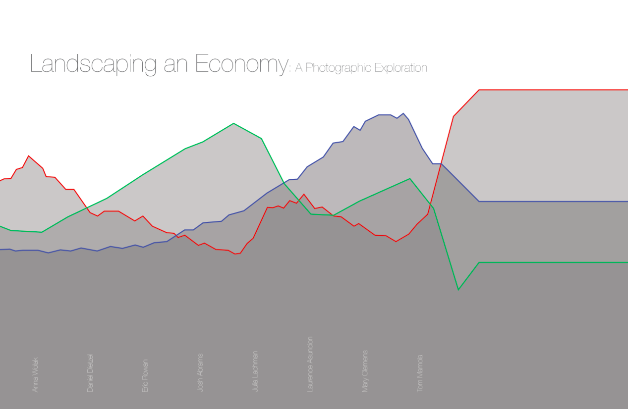   Landscaping an Economy: A Photographic Exploration    | Introduction |  