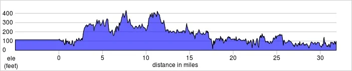 elevation_profile.jpg