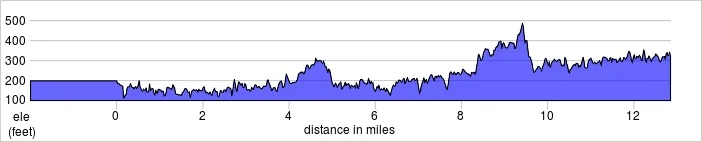 elevation_profile.jpg