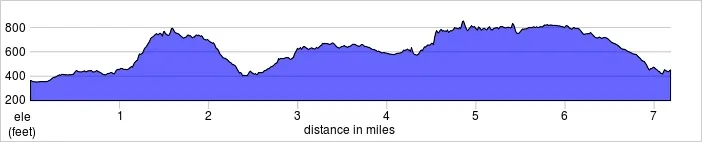 elevation_profile.jpg
