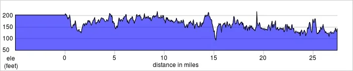 elevation_profile.jpg