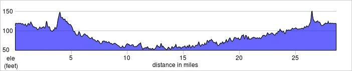 elevation_profile.jpg