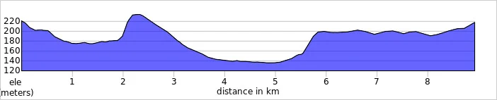 elevation_profile.jpg