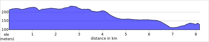 elevation_profile (1).jpg