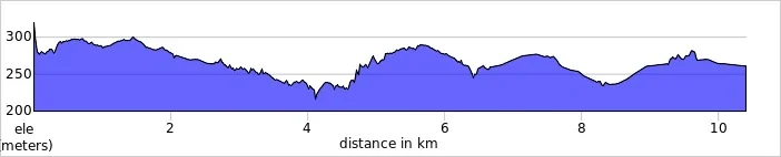 elevation_profile.jpg