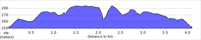 elevation_profile.jpg