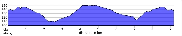 elevation_profile.jpg