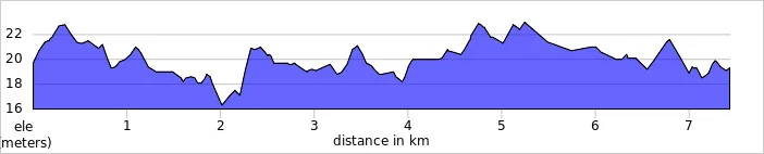 elevation_profile (1).jpg