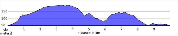 elevation_profile.jpg