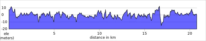 elevation_profile.jpg