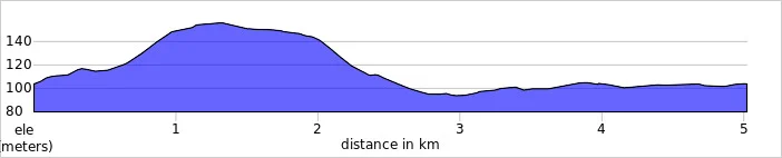 elevation_profile (1).jpg